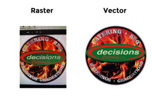 decisions vector