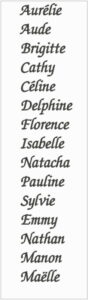 Embroidery surnames