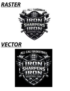 dtf Iron Sharpness